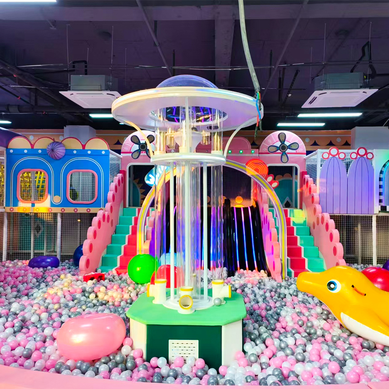 Case Studies of Commercial Venues Such As Entertainment Centers