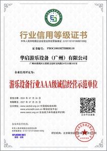  Certifications 
