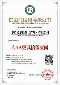  Certifications 