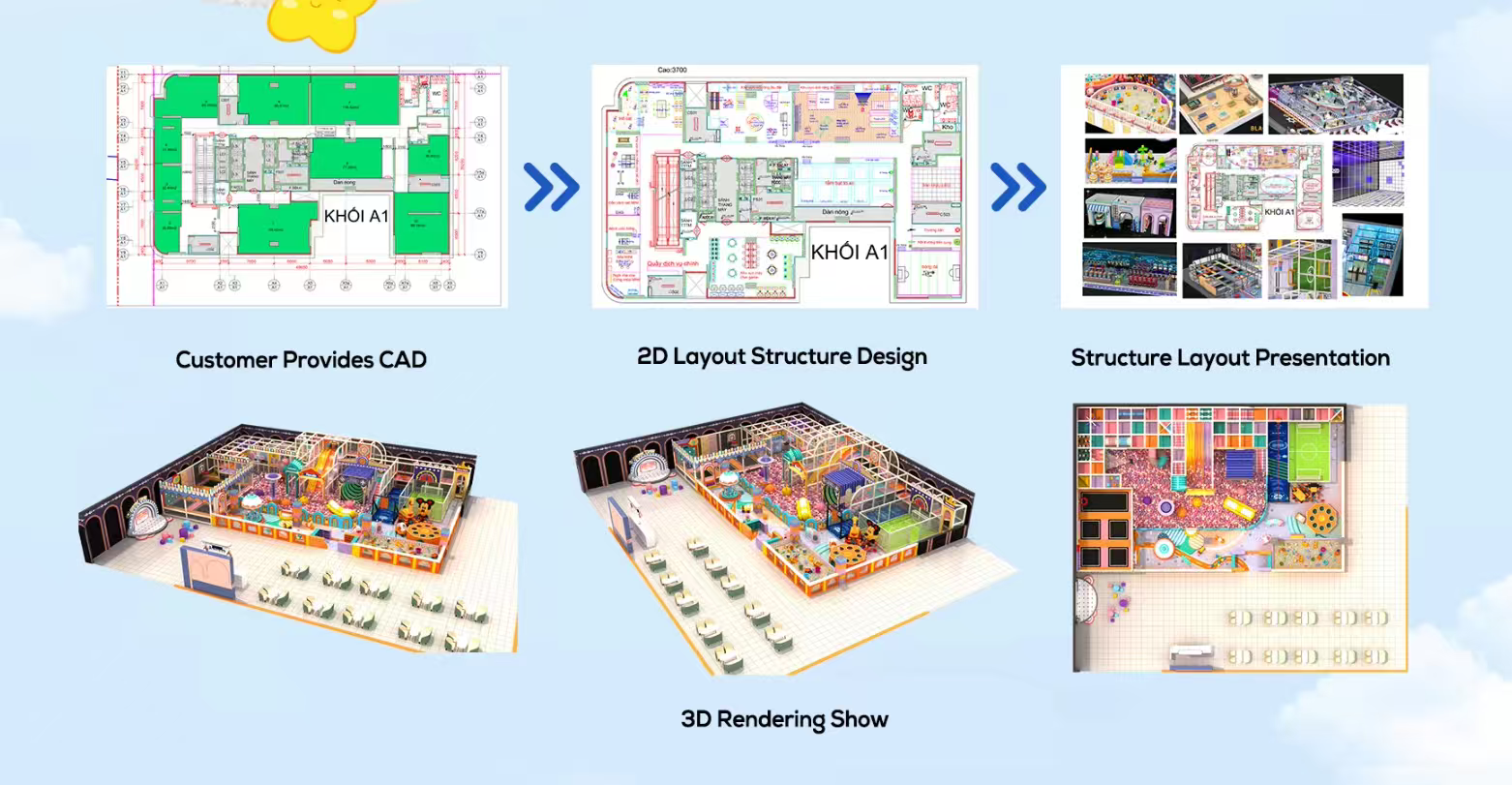 Design work